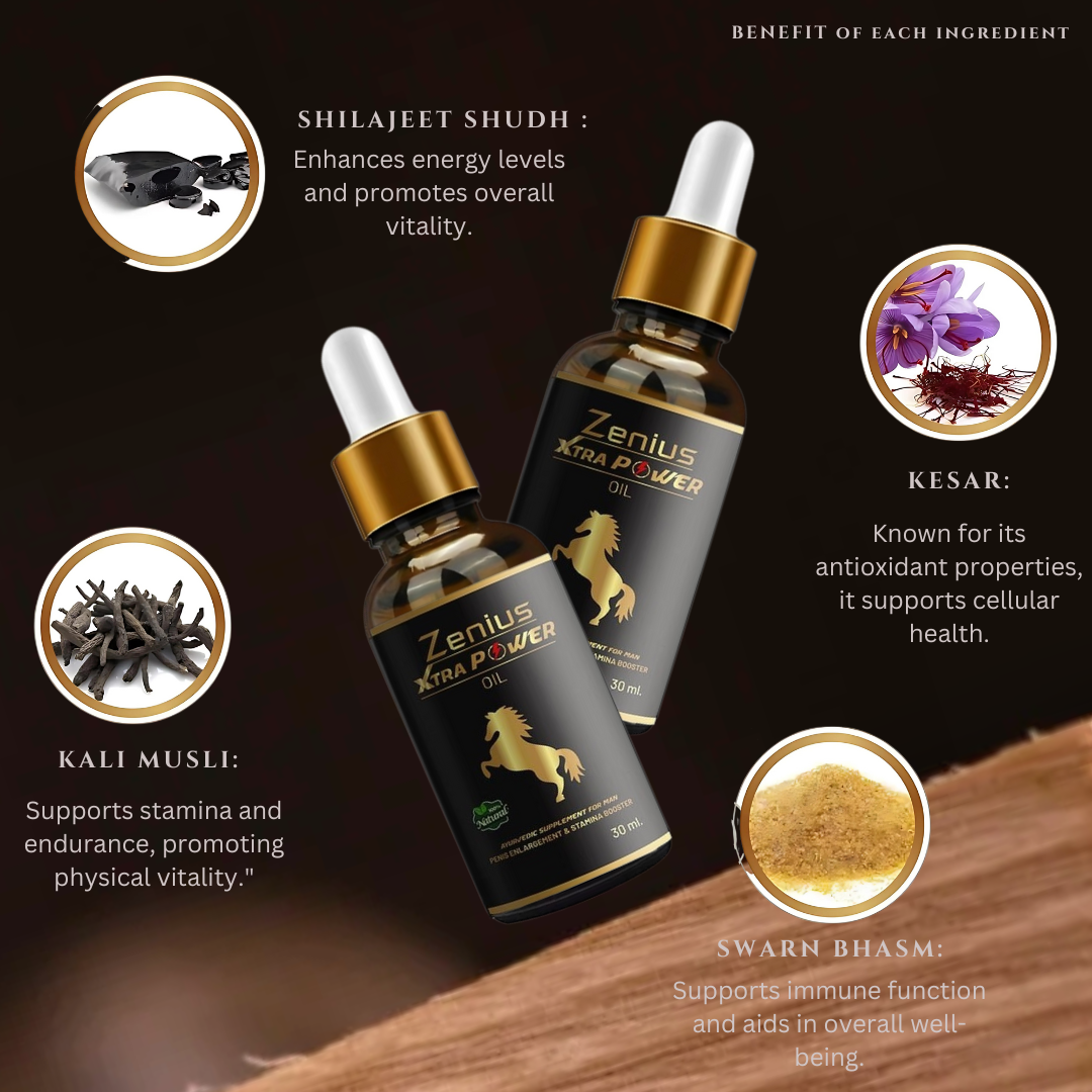 Zenius Xtra Power Oil - Image 2
